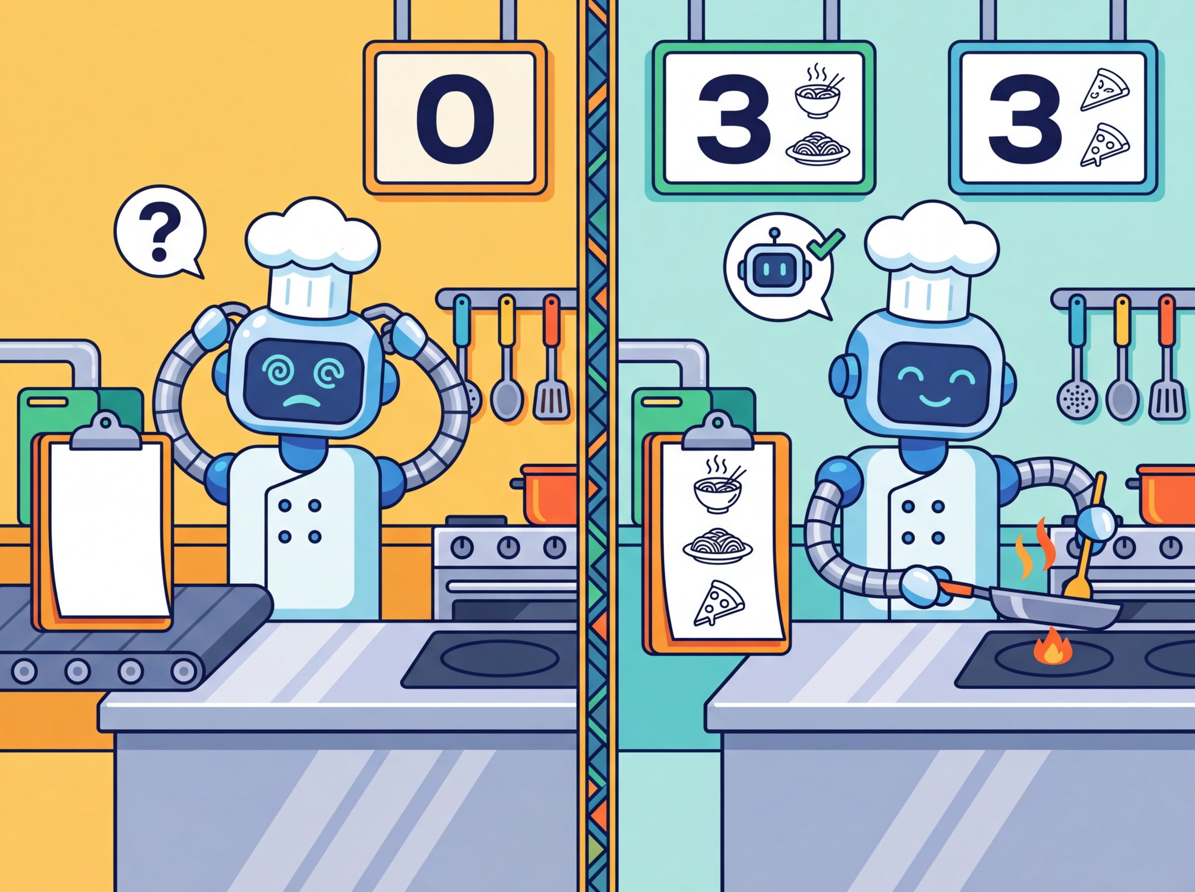 A chef analogy comparing zero-shot (cooking without a recipe) to few-shot (cooking with example dishes to reference)